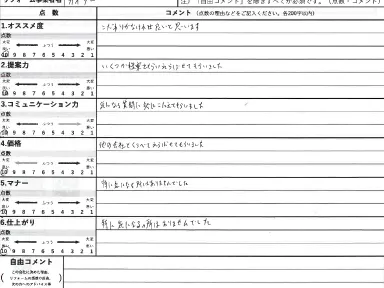 外壁塗装工事を行いました